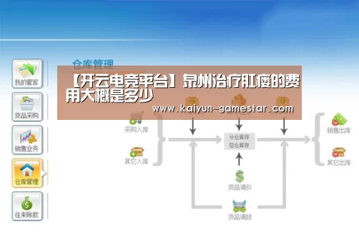 【开云电竞平台】泉州治疗肛瘘的费用大概是多少(图3) 开云棋牌游戏