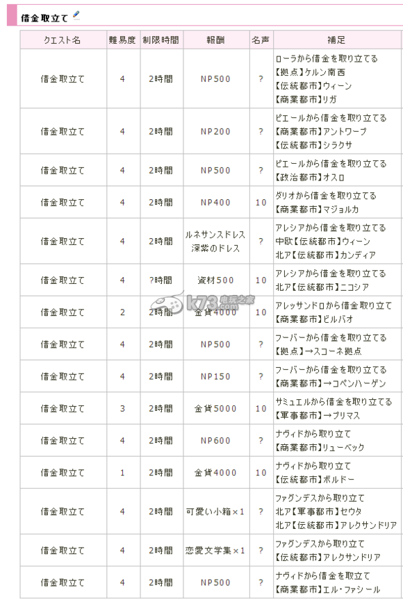 开云棋牌游戏